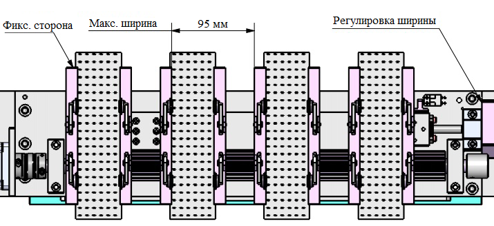 Автоматическая установка плазменной очистки